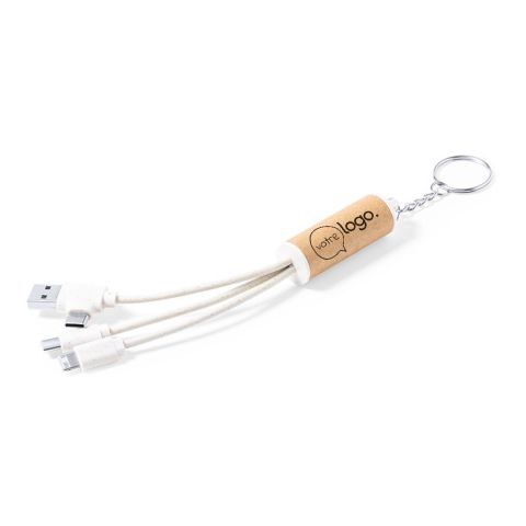 Câble personnalisé de charge - Feildin